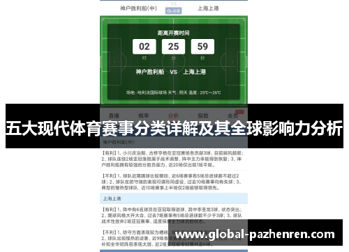 五大现代体育赛事分类详解及其全球影响力分析 五大现代体育赛事分类详解及其全球影响力分析