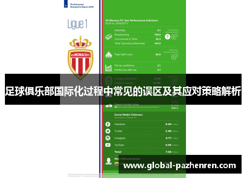 足球俱乐部国际化过程中常见的误区及其应对策略解析 足球俱乐部国际化过程中常见的误区及其应对策略解析