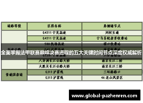 全面掌握法甲联赛巅峰决赛进程的五大关键时间节点深度权威解析