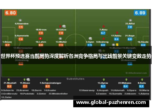 世界杯预选赛当前局势深度解析各洲竞争格局与出线前景关键变数走势 世界杯预选赛当前局势深度解析各洲竞争格局与出线前景关键变数走势