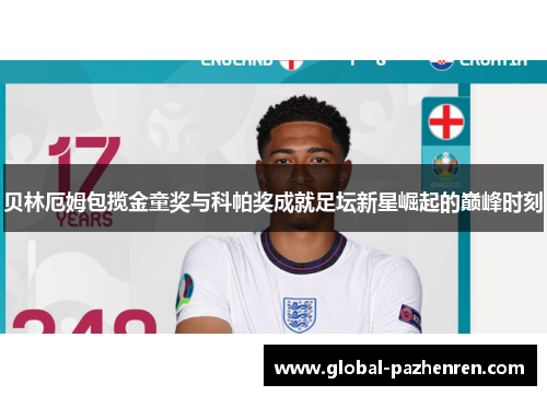 贝林厄姆包揽金童奖与科帕奖成就足坛新星崛起的巅峰时刻