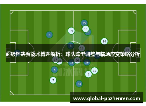 超级杯决赛战术博弈解析:球队阵型调整与临场应变策略分析 超级杯决赛战术博弈解析:球队阵型调整与临场应变策略分析